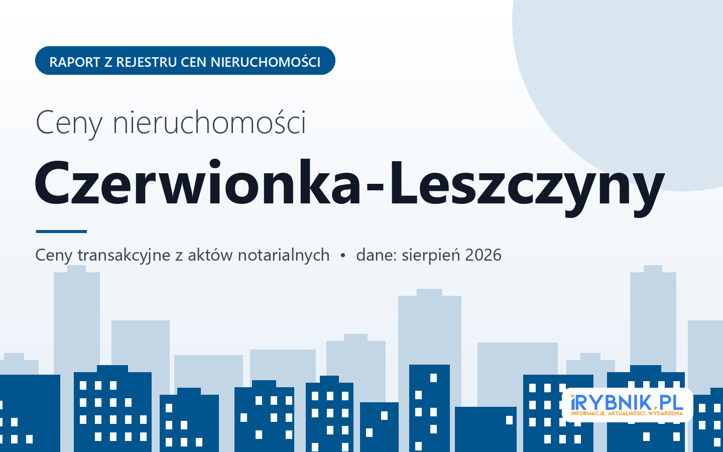 Ceny nieruchomości w Czerwionce-Leszczynach - raport z rejestru cen